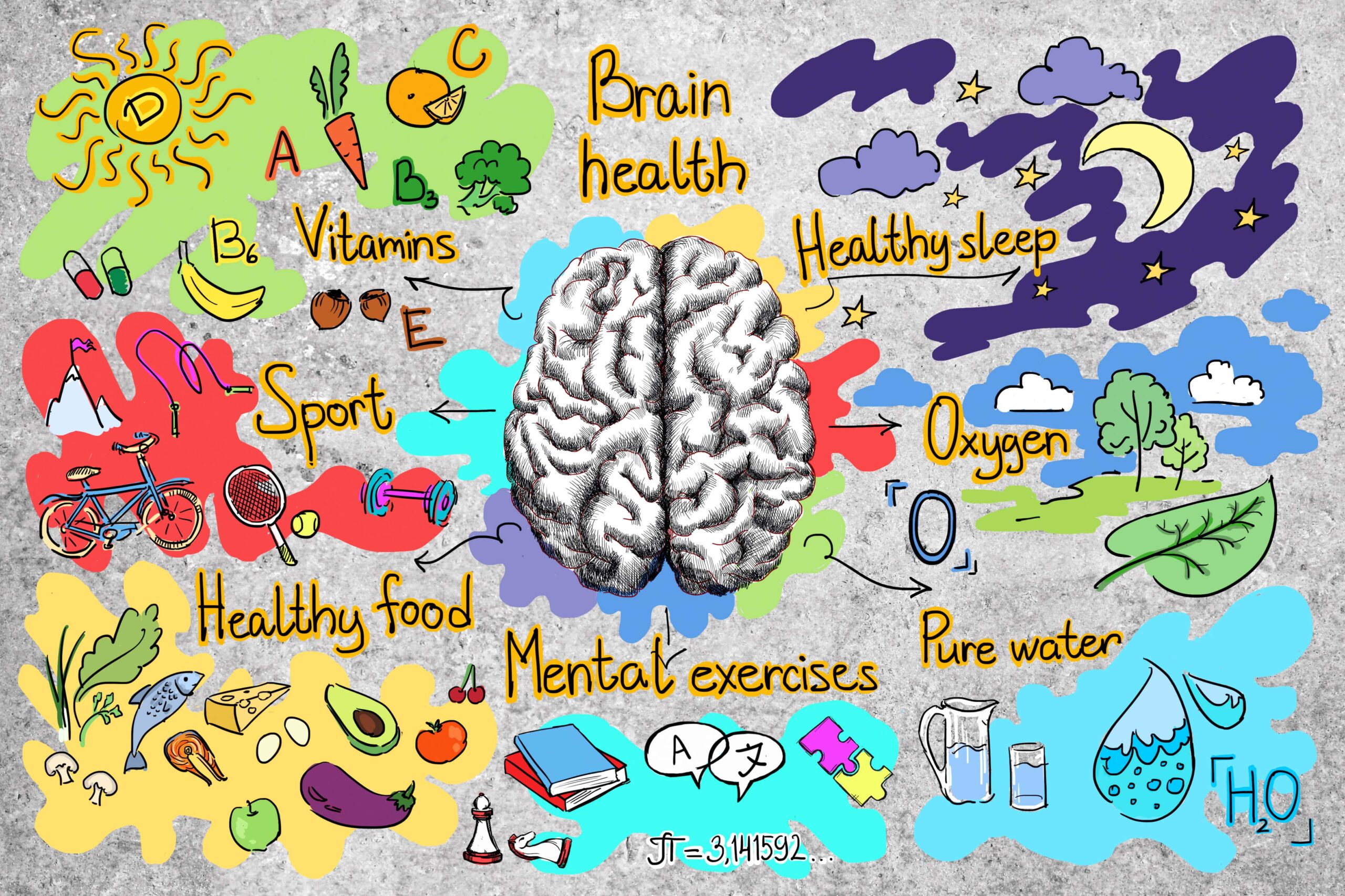 Healthy Habits For Brain Recovery